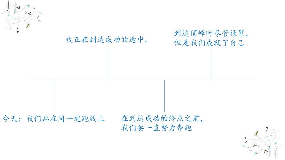 心理健康 (26).pptx